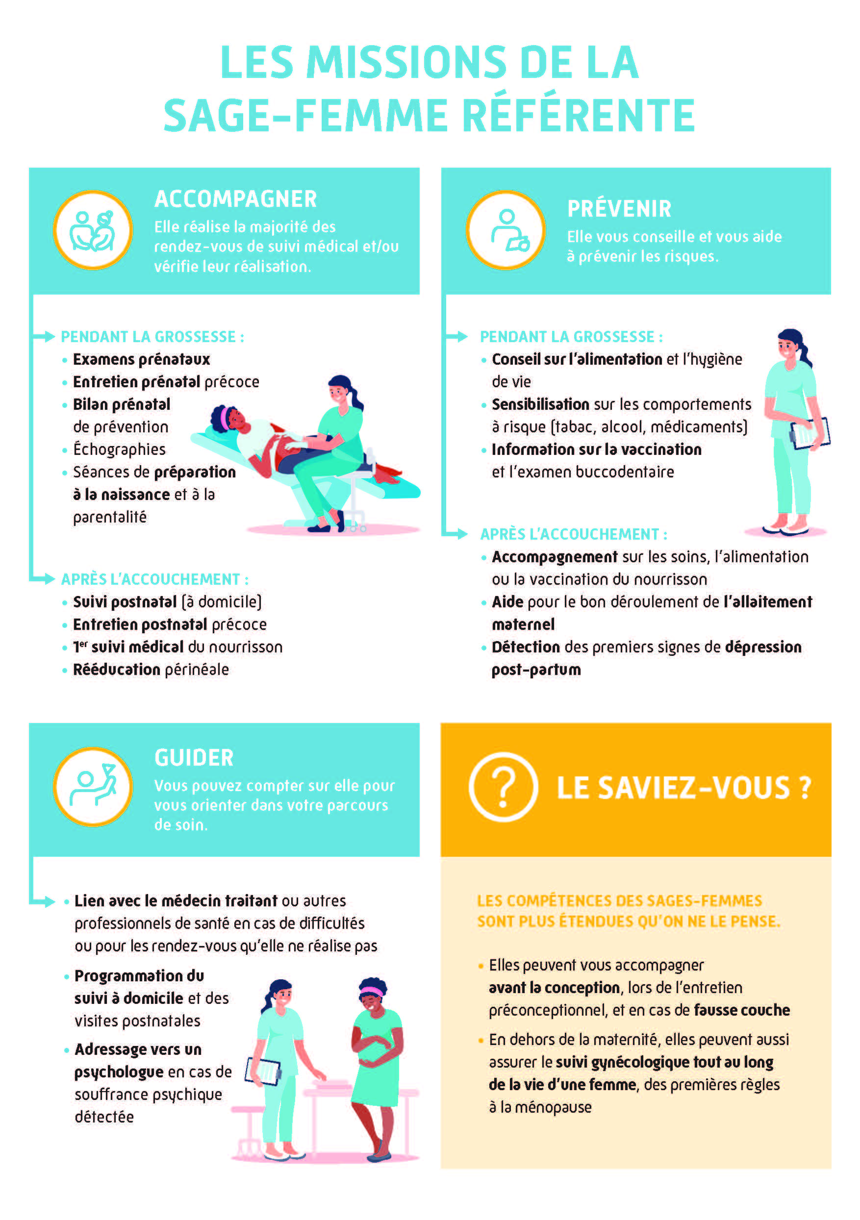 Ouvrir le document au format PDF