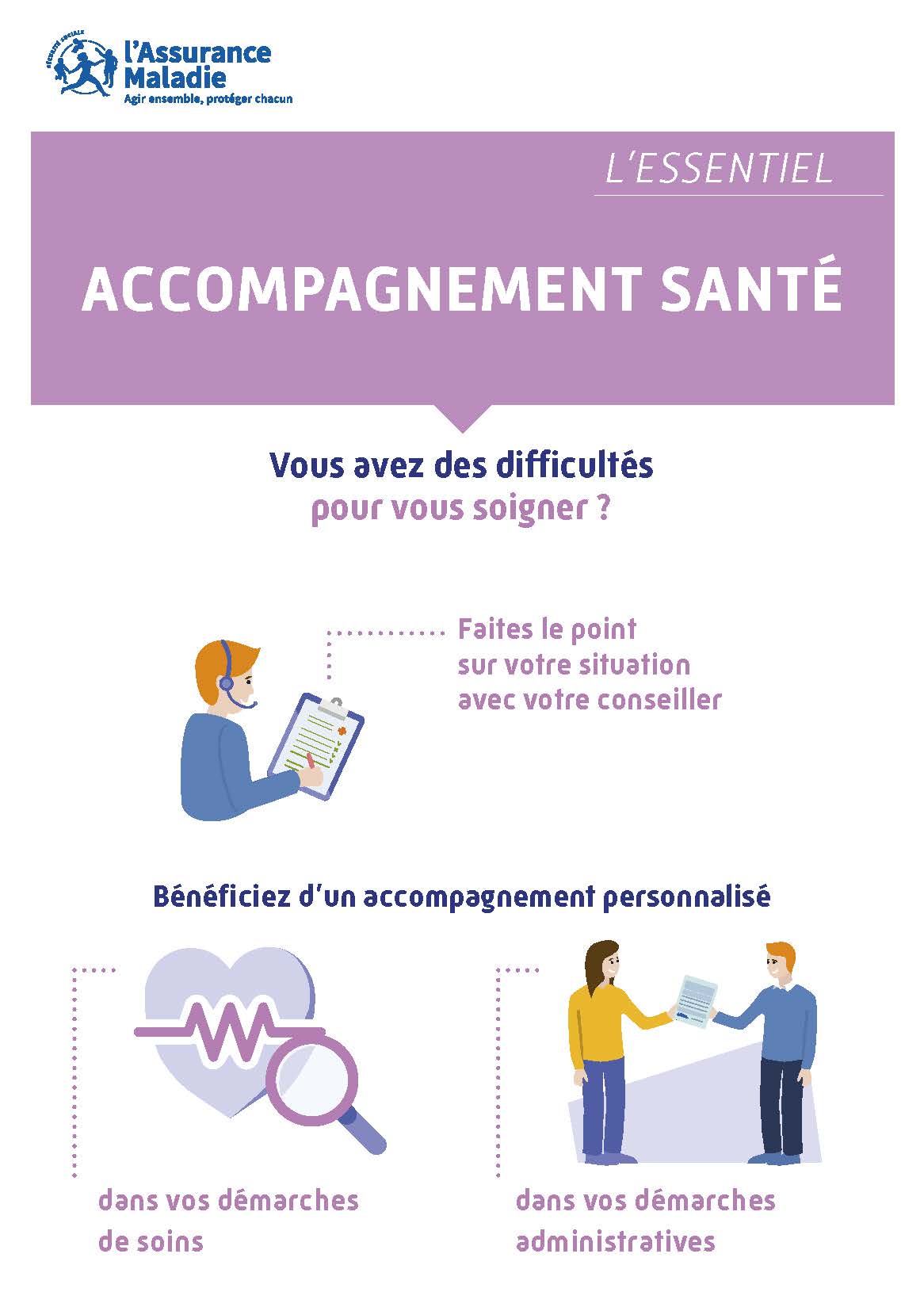 Ouvrir le document au format PDF